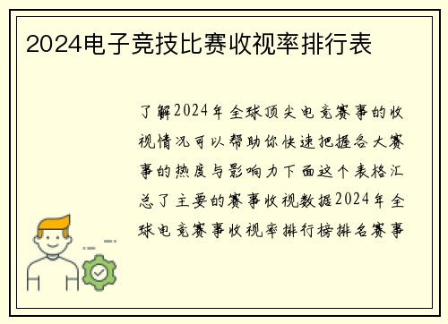 2024电子竞技比赛收视率排行表